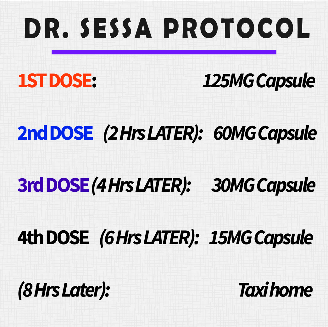 Dr. Sessa Protocol | Recreational Dosing Kit - Image 3