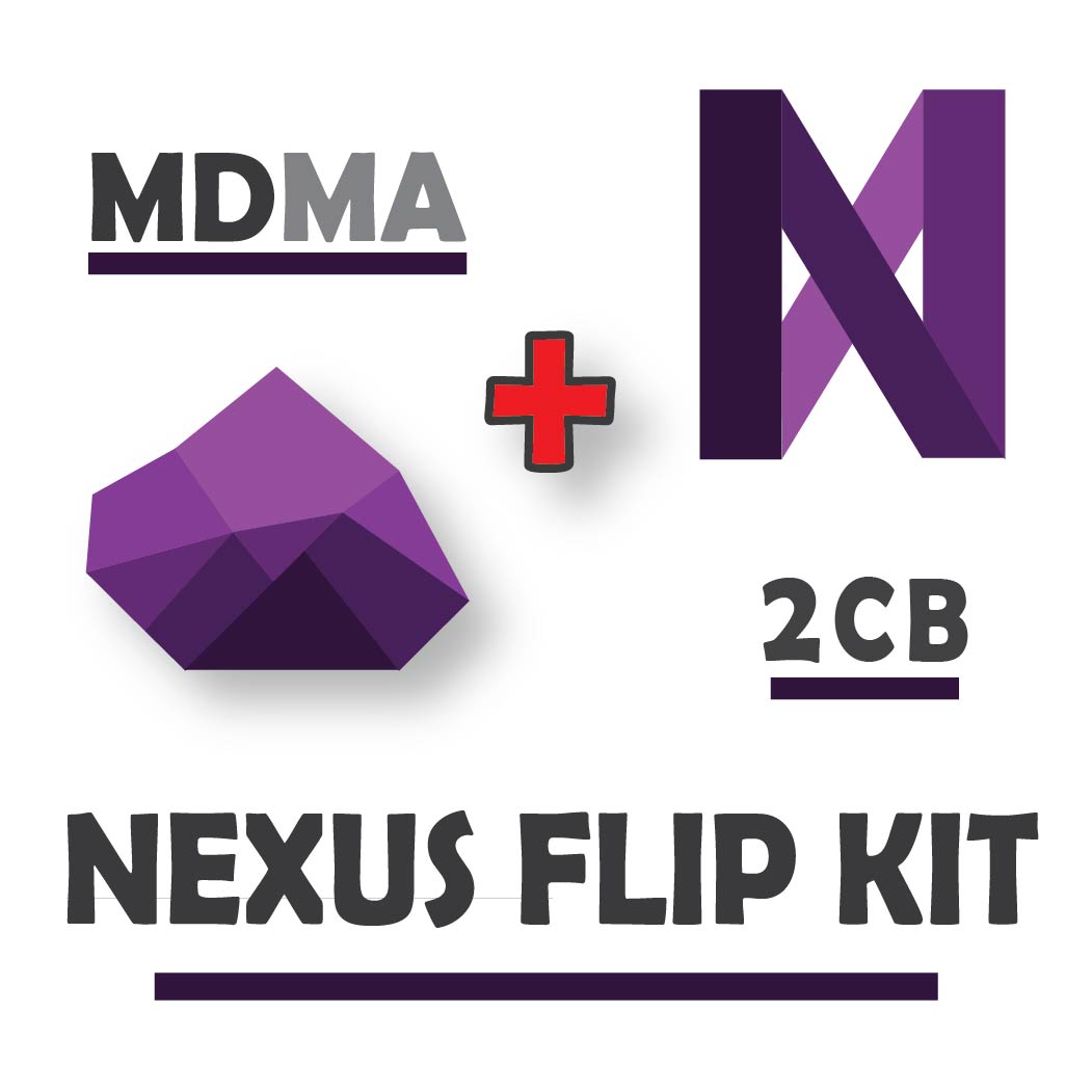 Nexus Flip Kit